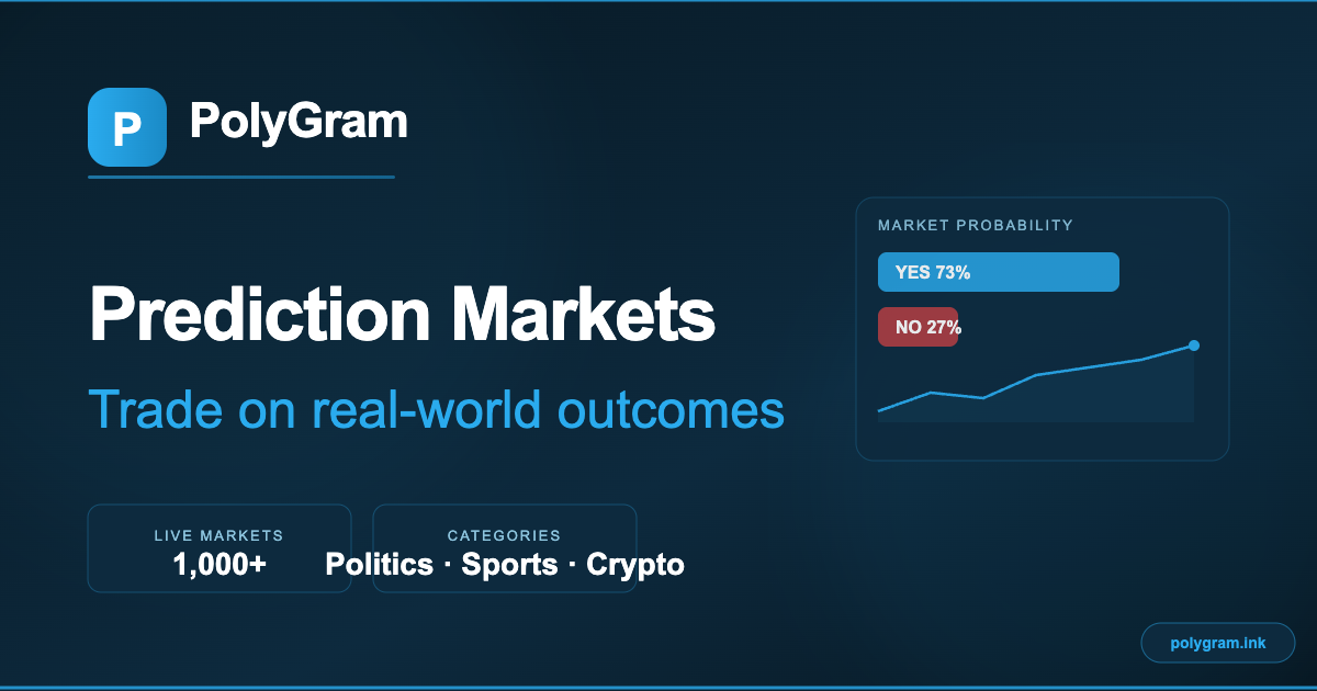 Live World Prediction Markets | Polymarket Alternative